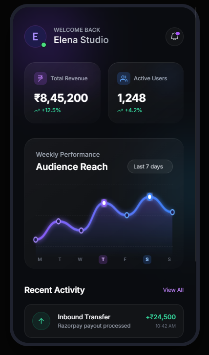 Mobile analytics dashboard
